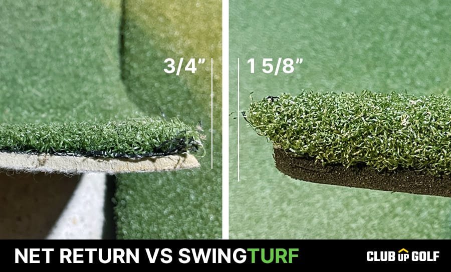 net return pro turf vs swingturf